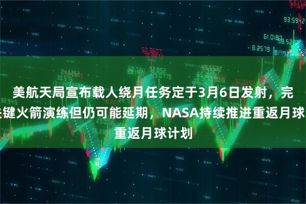 美航天局宣布载人绕月任务定于3月6日发射，完成关键火箭演练但仍可能延期，NASA持续推进重返月球计划